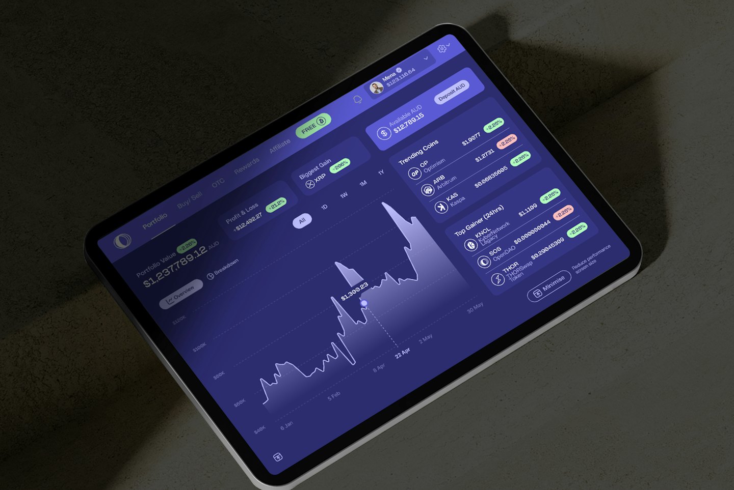 Tableta mostrando un panel financiero con datos de criptomonedas.